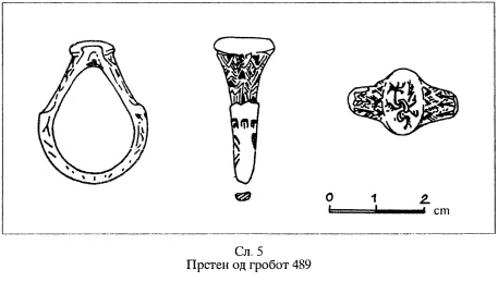 Водоча – (не така) кратка историја – до 1905