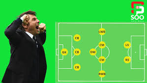 Why use the 3-5-2 formation?